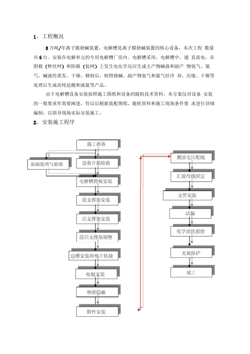 5、电解槽安装施工方案剖析