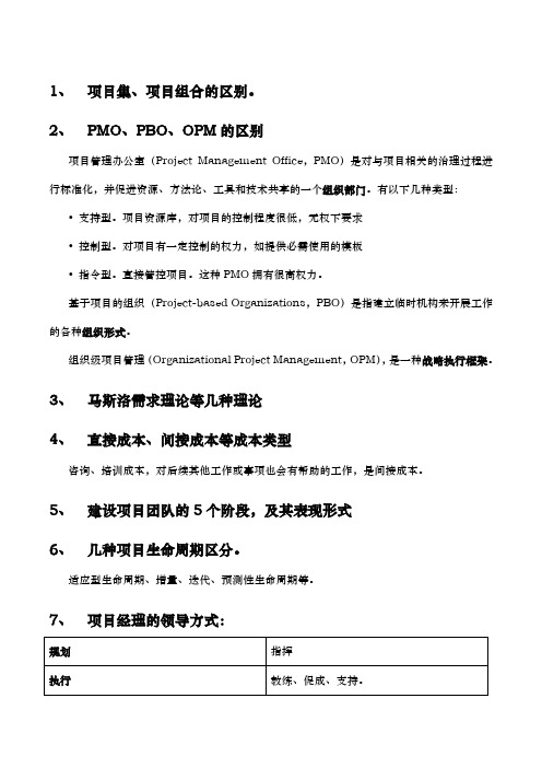 PMBOK第五版_PMP考试易混淆知识点总结