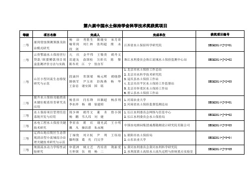 第六届中国水土保持学会科学技术奖获奖项目