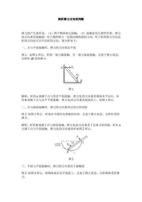 弹力方向