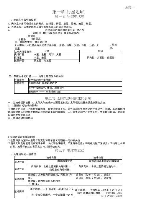 高中地理必修一知识点总结(全)