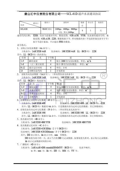 唐山汇中SCL_61D(70x 71x)通讯协议