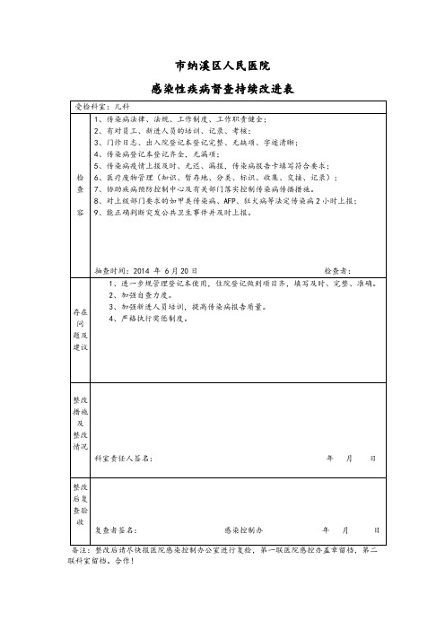 各科室持续改进表