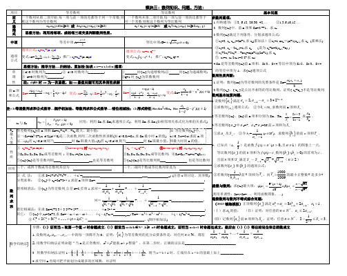 高中数学数列基本知识、问题与方法导学案