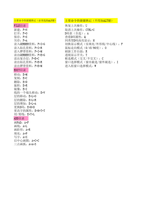 CAM350的命令分析