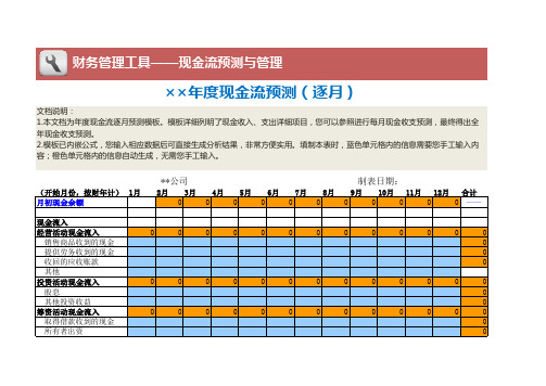 年度现金流逐月预测模板