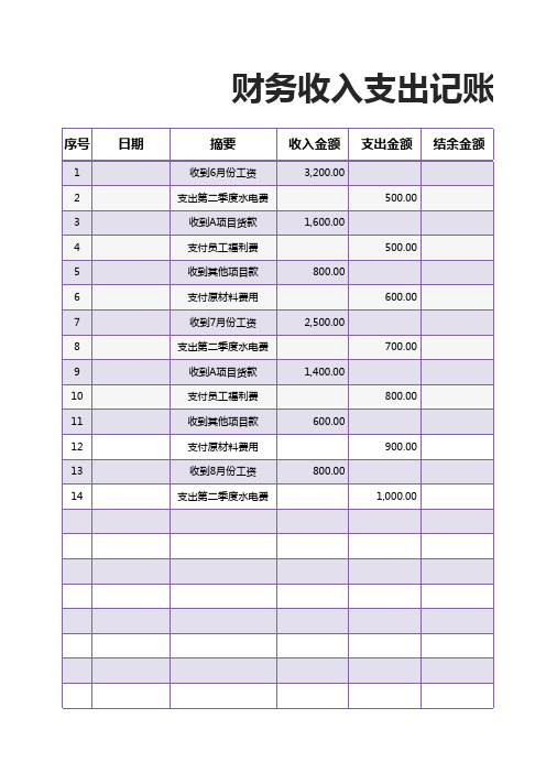 财务收入支出记账表