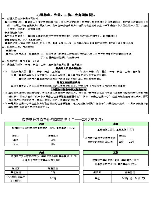 单位首次办理参保人员增加须知