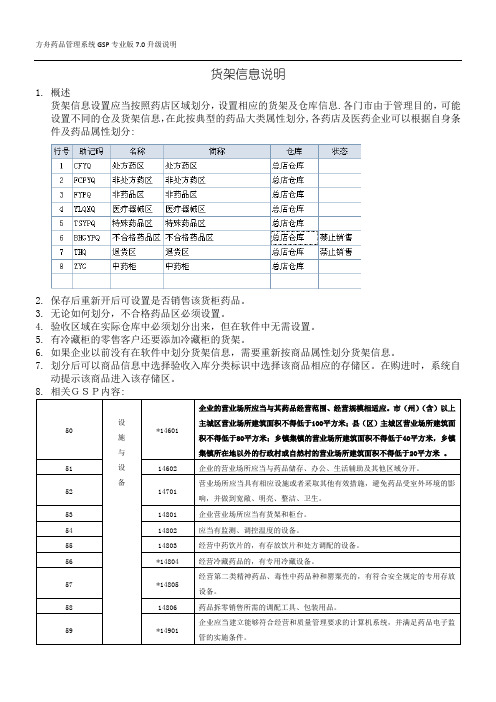 新版GSP方舟系统货架信息说明