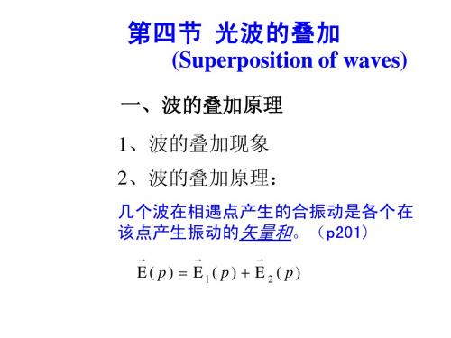 光波的叠加