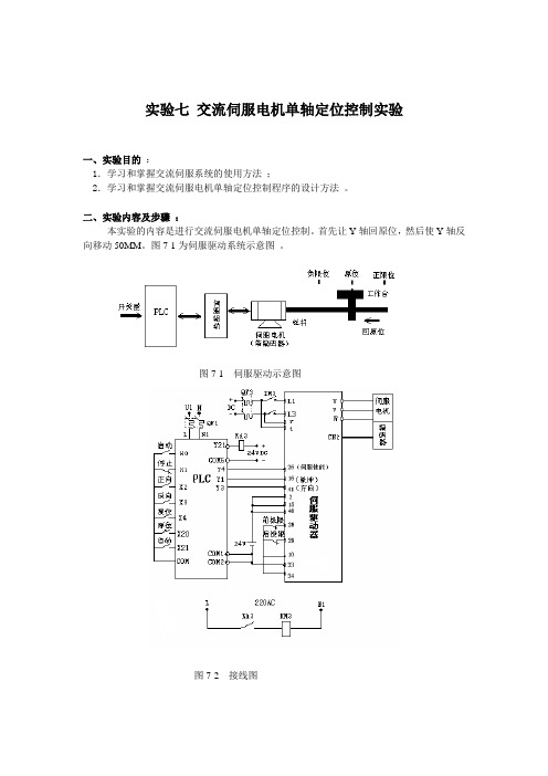 实验七 交流伺服电机单轴定位控制实验