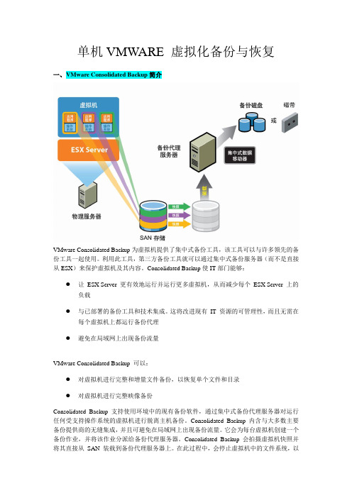 单机VMWARE 虚拟化备份与恢复