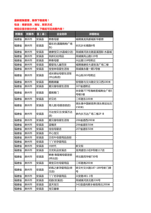 新版福建省泉州市安溪县母婴店企业公司商家户名录单联系方式地址大全152家