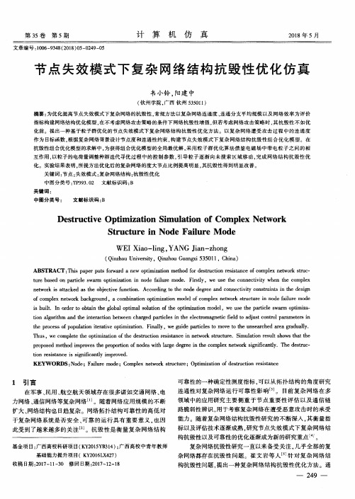 节点失效模式下复杂网络结构抗毁性优化仿真