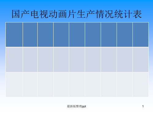 三位数减三位数(退位减)ppt课件