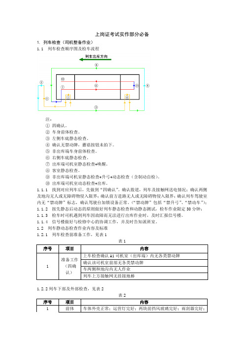 轨道交通专业必备车辆知识