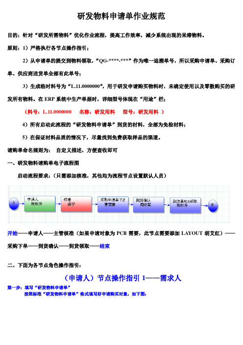 PLM物料申请流程