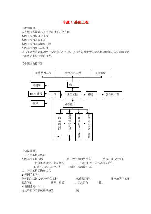 高中生物专题1 基因工程 学案4新人教版选修3