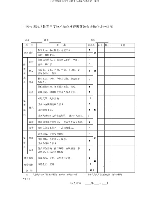 出师年度项中医适宜技术技术操作考核表--实用