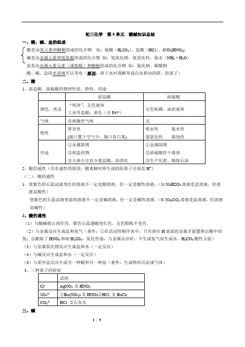 第8单元 酸碱盐总结