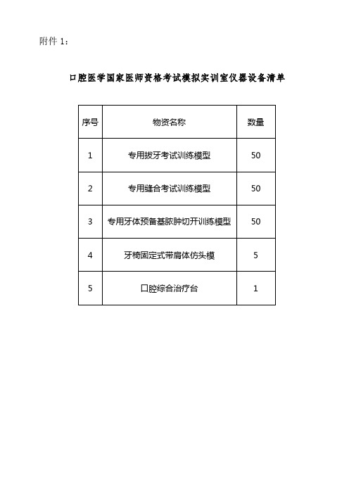 口腔医学国家医师资格模拟实训室仪器设备清单