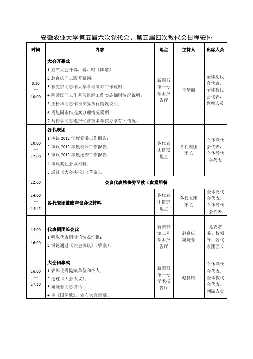 安徽农业大学第五届六次党代会、第五届四次教代会日程安排