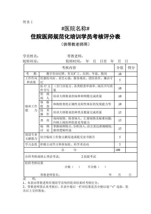 规培学员考核表(带教老师用)