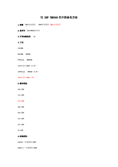 TI DSP TMS320芯片的命名方法