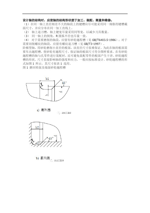轴设计中键槽、轴肩等的结构设计要点