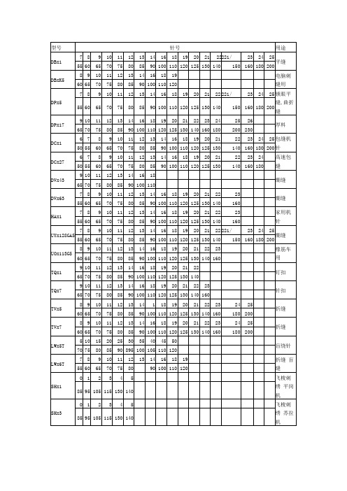 缝纫机针型号对照表