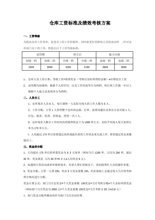 电商仓库工资标准及绩效方案(超级实用)