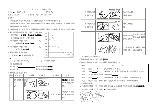 高中区域地理总复习  等高(深)线和地形剖面图