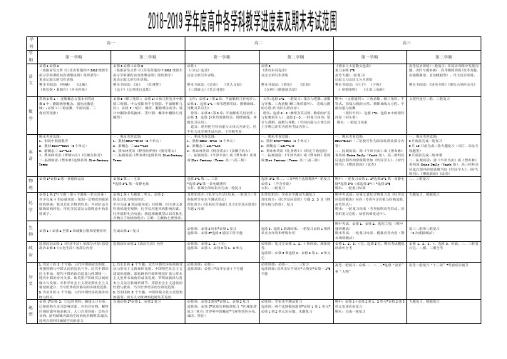 2018—2019学年度三个年级教学进度表