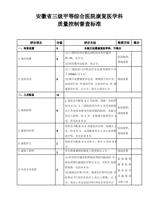 三级医院康复科质控检查