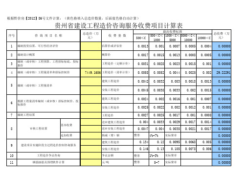 贵州省工程造价服务收费计算表