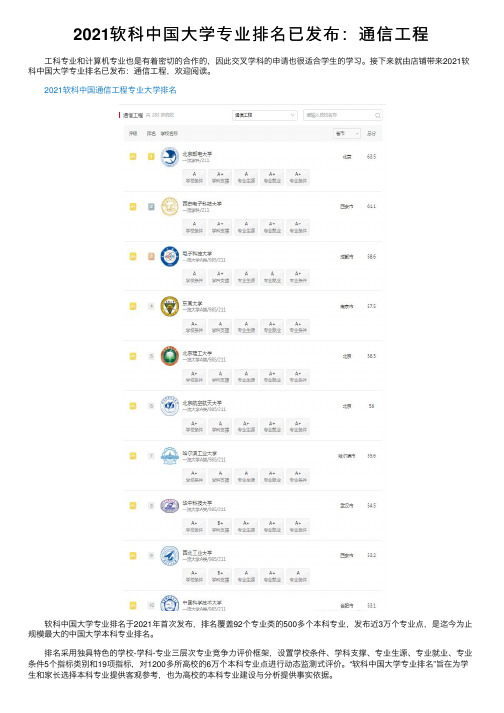 2021软科中国大学专业排名已发布：通信工程
