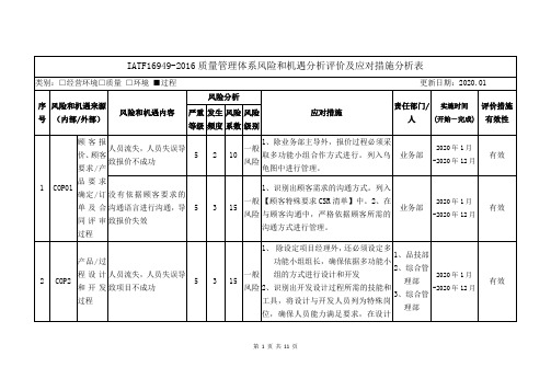 IATF16949-2016质量管理体系风险和机遇分析评价及应对措施分析表