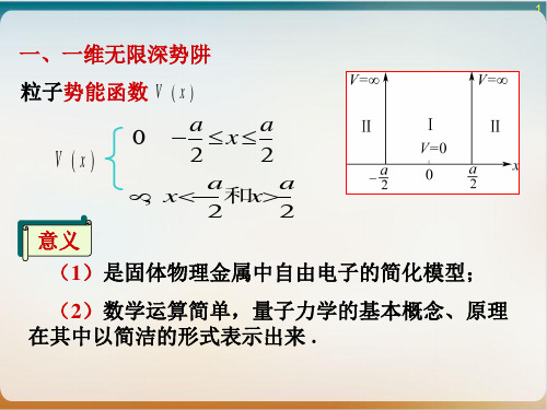 高二物理竞赛薛定谔方程在几个一维问题中的应用课件