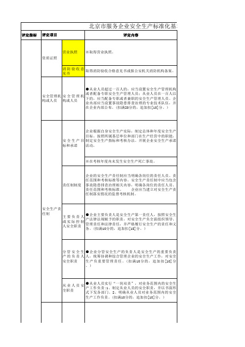 北京市服务企业安全生产标准化基本标准