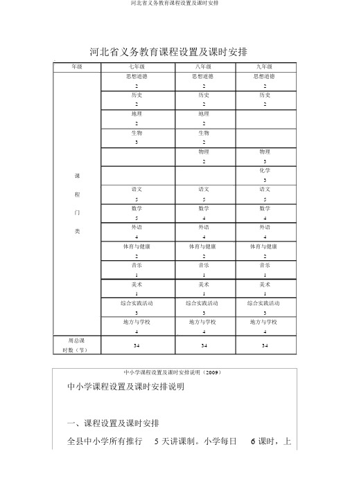 河北省义务教育课程设置及课时安排