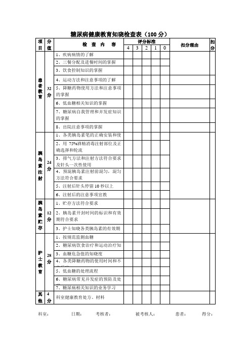 糖尿病健康教育核查表