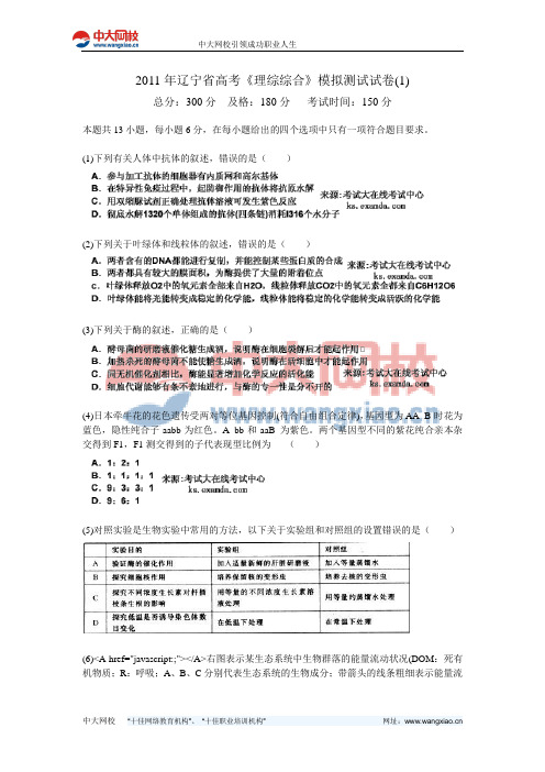 2011年辽宁省高考《理综综合》模拟测试试卷(1)-中大网校