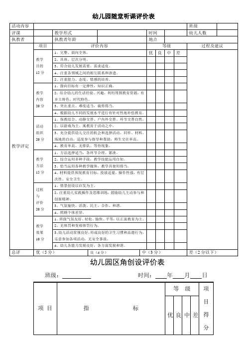 幼儿园必知必用资料：幼儿园随堂听课评价表