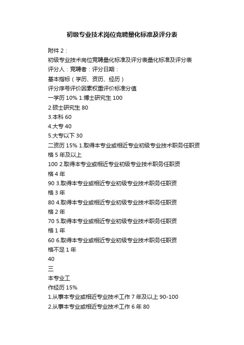 初级专业技术岗位竞聘量化标准及评分表