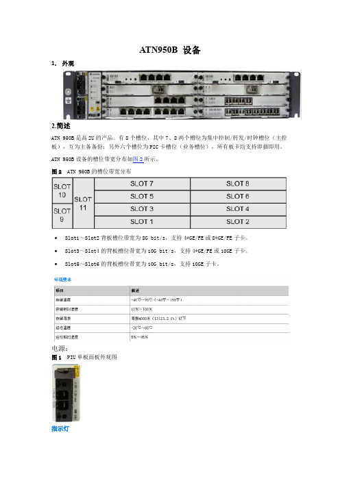 IP RAN基础维护培训