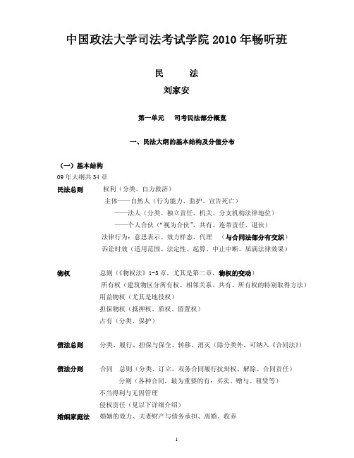 畅听——民法(刘家安)