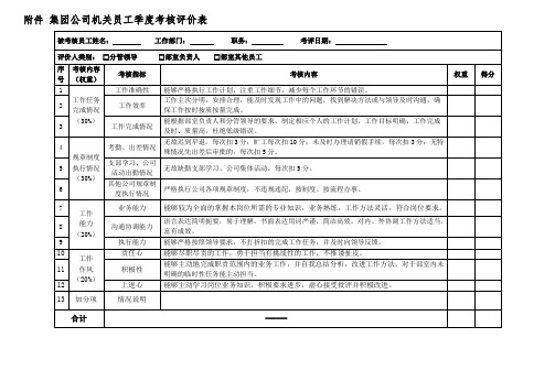 员工绩效考核评价表