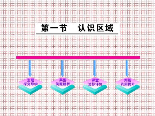 地理1.1认识区域课件(鲁教版必修3)