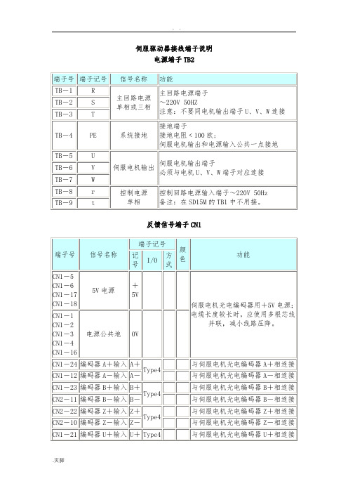 伺服驱动器接线原理图