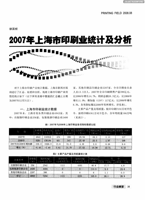 2007年上海市印刷业统计及分析